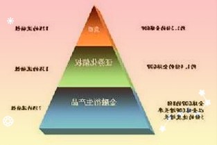 300284苏交科4月1日早盘6.43元收盘,下跌4.17%